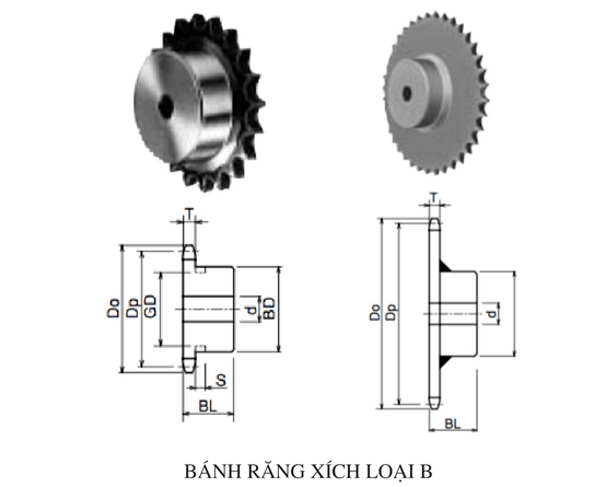 banh-rang-xich-50 bánh răng xích 50
